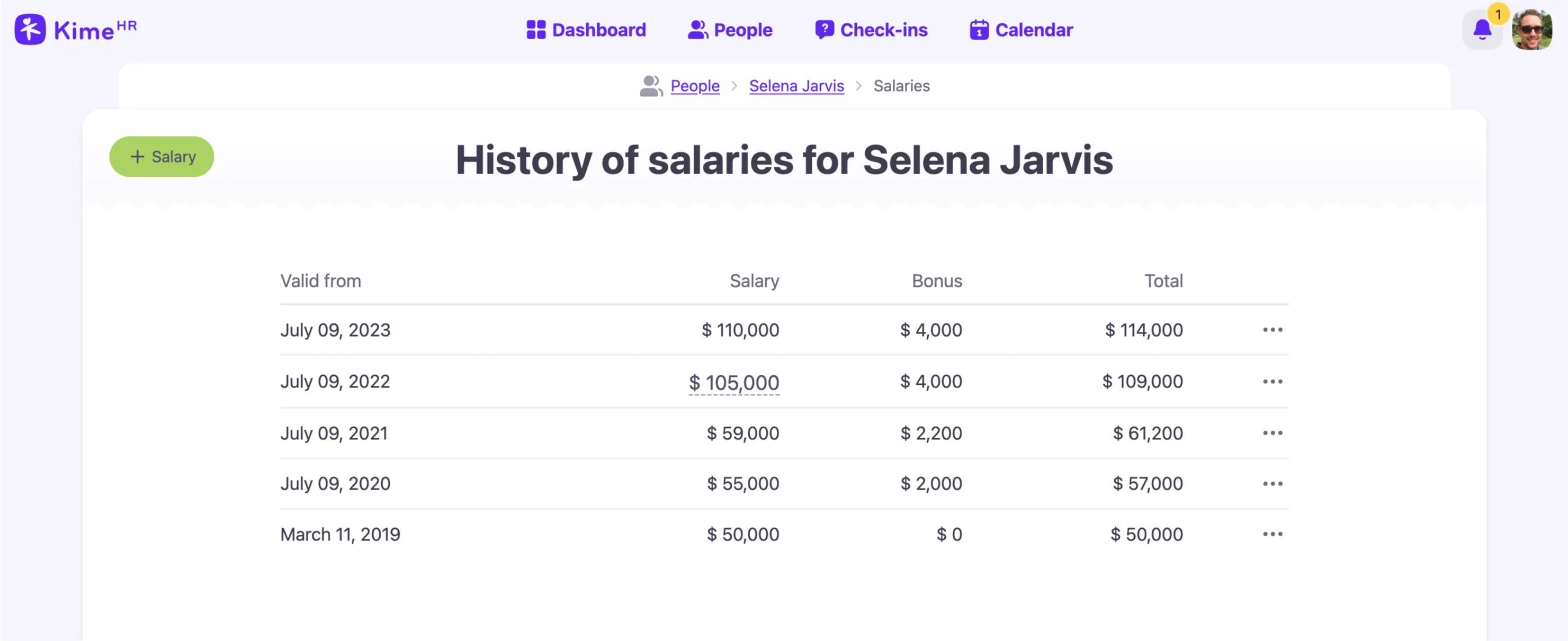 Screnshot of history of salaries